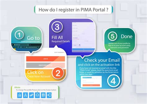 Pima portal. Things To Know About Pima portal. 